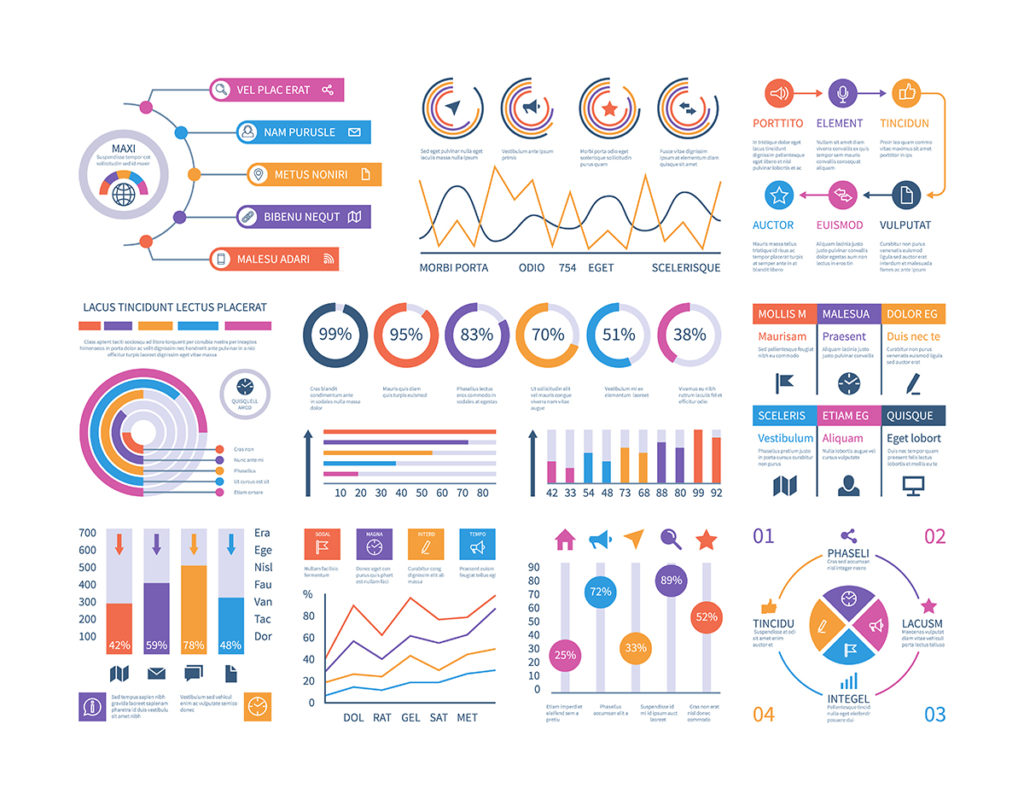 Visualization is the key! Best ways to present your Data